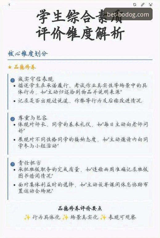 剖析博狗网流畅操作的3个核心维度与1个用户实证