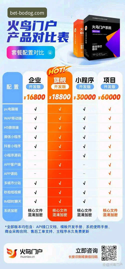 博狗网官方平台移动端下载vs网页版体验：哪个更适合你？2026新版深度对比
