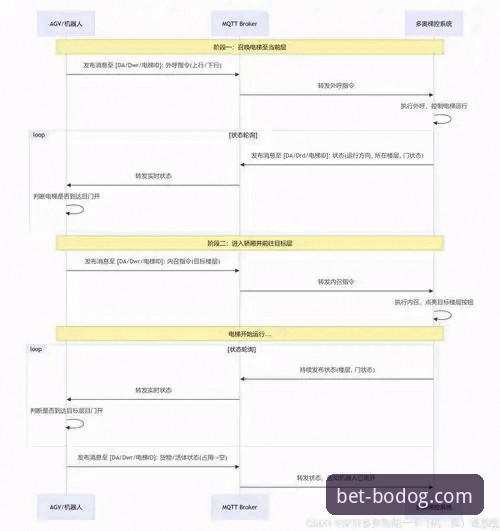 博狗网入口链接选择：官方App vs 网页版功能全面对比，2026新版到底该选哪个？