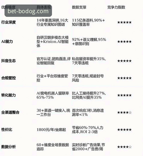 博狗网官方平台安全吗？2026新版与旧版体验的深度对比与必备指南